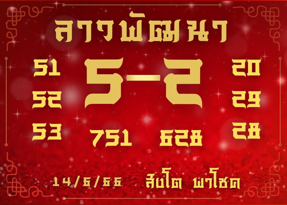 แนวทางหวยลาว 14/6/66 ชุดที่ 1