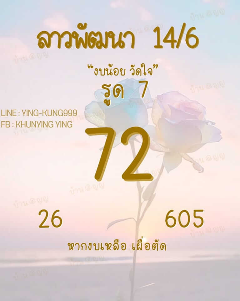 แนวทางหวยลาว 14/6/66 ชุดที่ 3