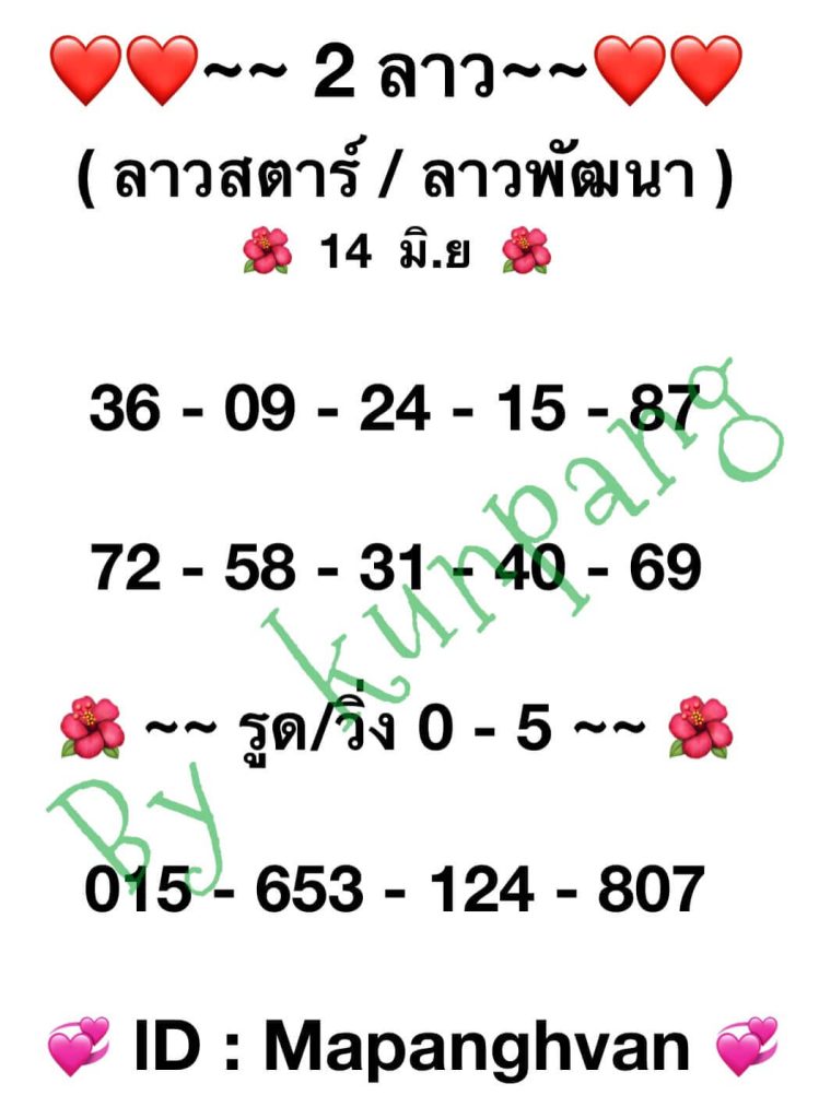 แนวทางหวยลาว 14/6/66 ชุดที่ 7