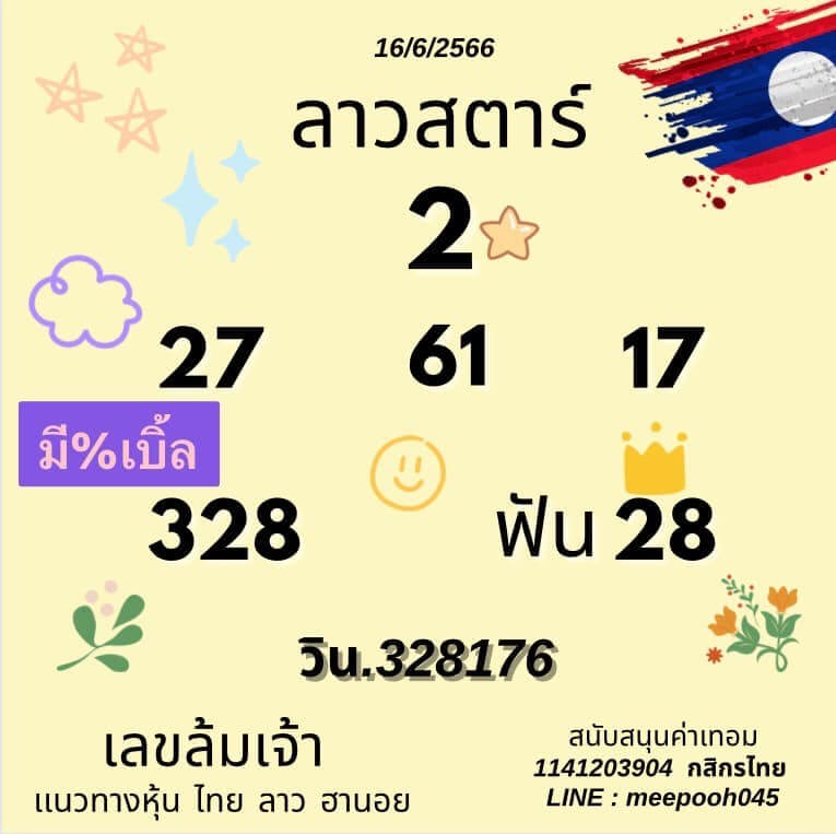 แนวทางหวยลาว 16/6/66 ชุดที่ 9