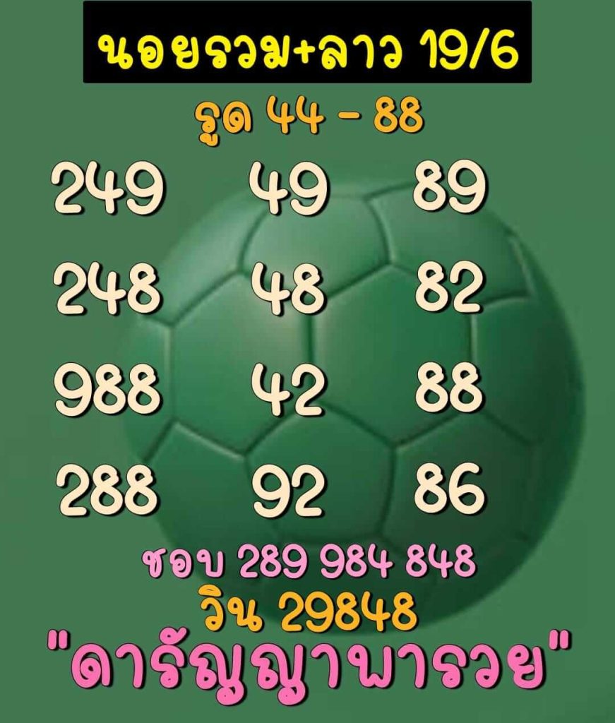 แนวทางหวยลาว 19/6/66 ชุดที่ 11