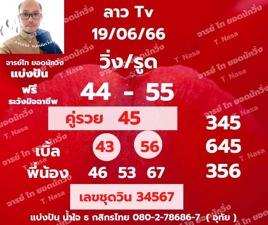 แนวทางหวยลาว 19/6/66 ชุดที่ 15