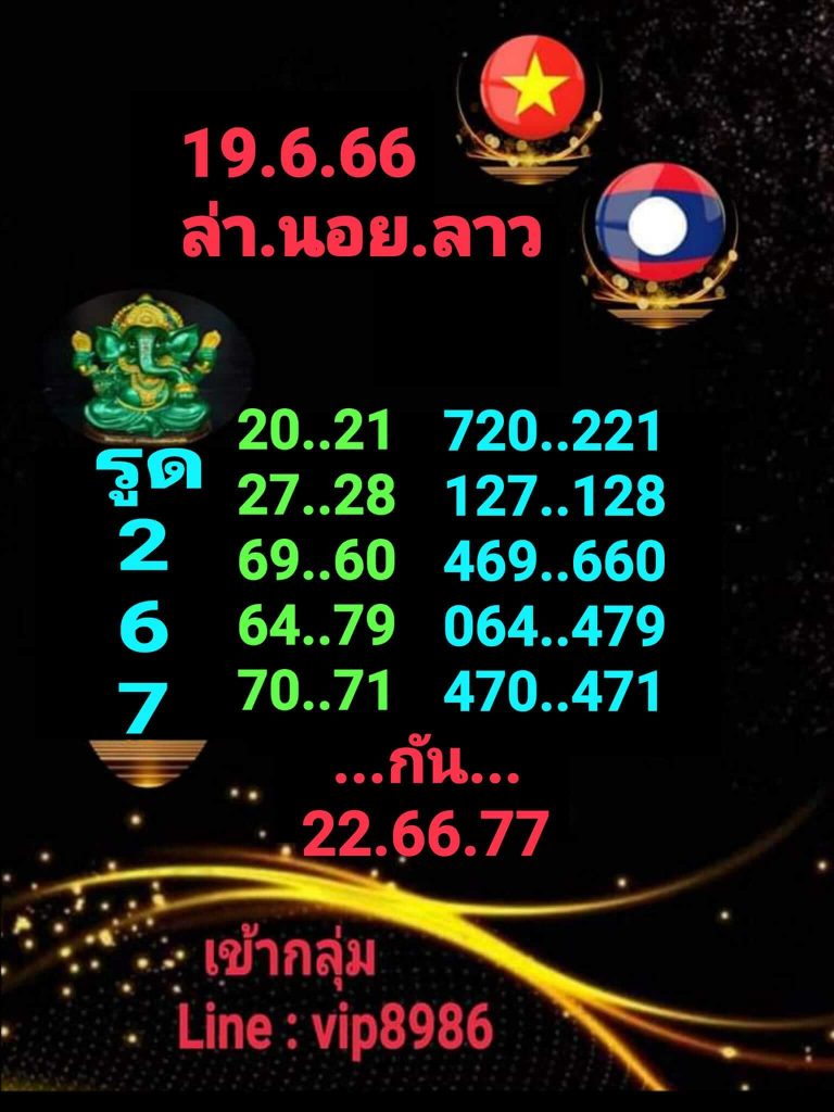 แนวทางหวยลาว 19/6/66 ชุดที่ 6