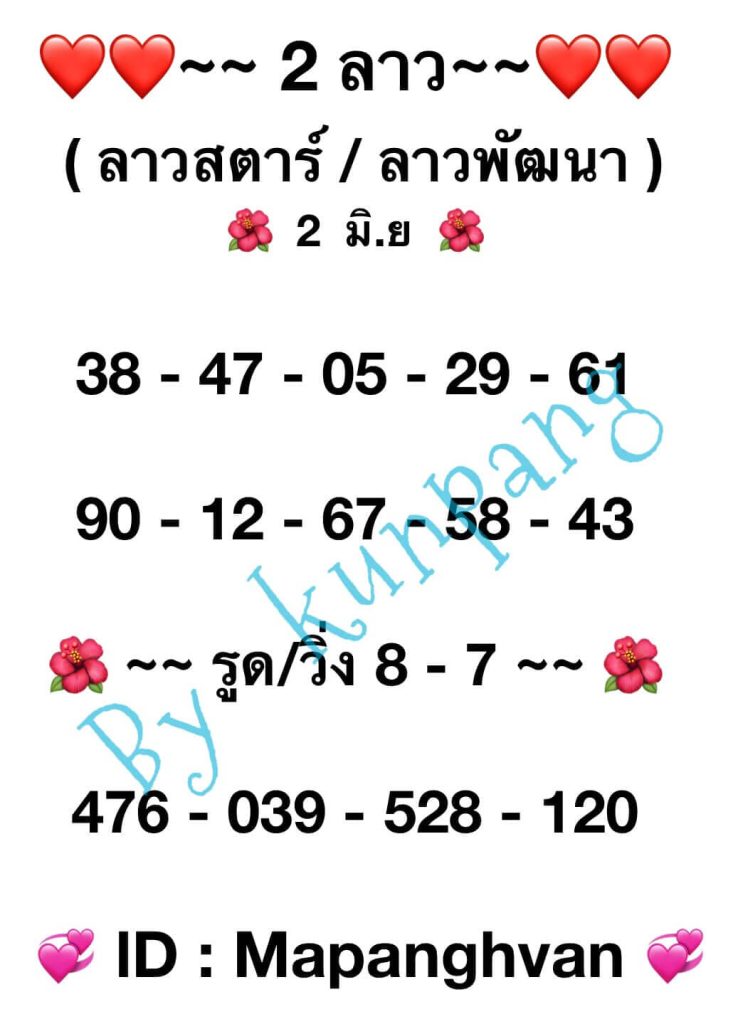 แนวทางหวยลาว 2/6/66 ชุดที่ 18