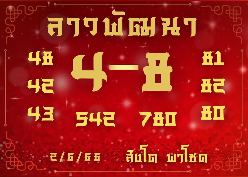 แนวทางหวยลาว 2/6/66 ชุดที่ 19