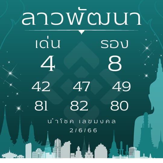 แนวทางหวยลาว 2/6/66 ชุดที่ 5