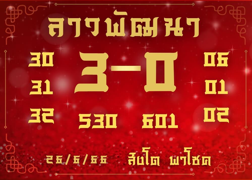 แนวทางหวยลาว 26/6/66 ชุดที่ 7