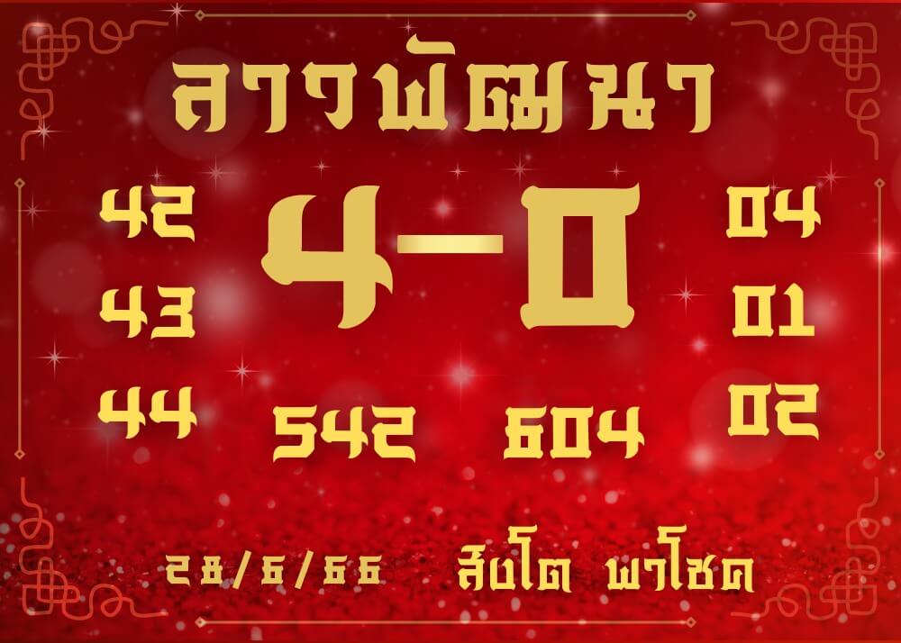 แนวทางหวยลาว 28/6/66 ชุดที่ 10