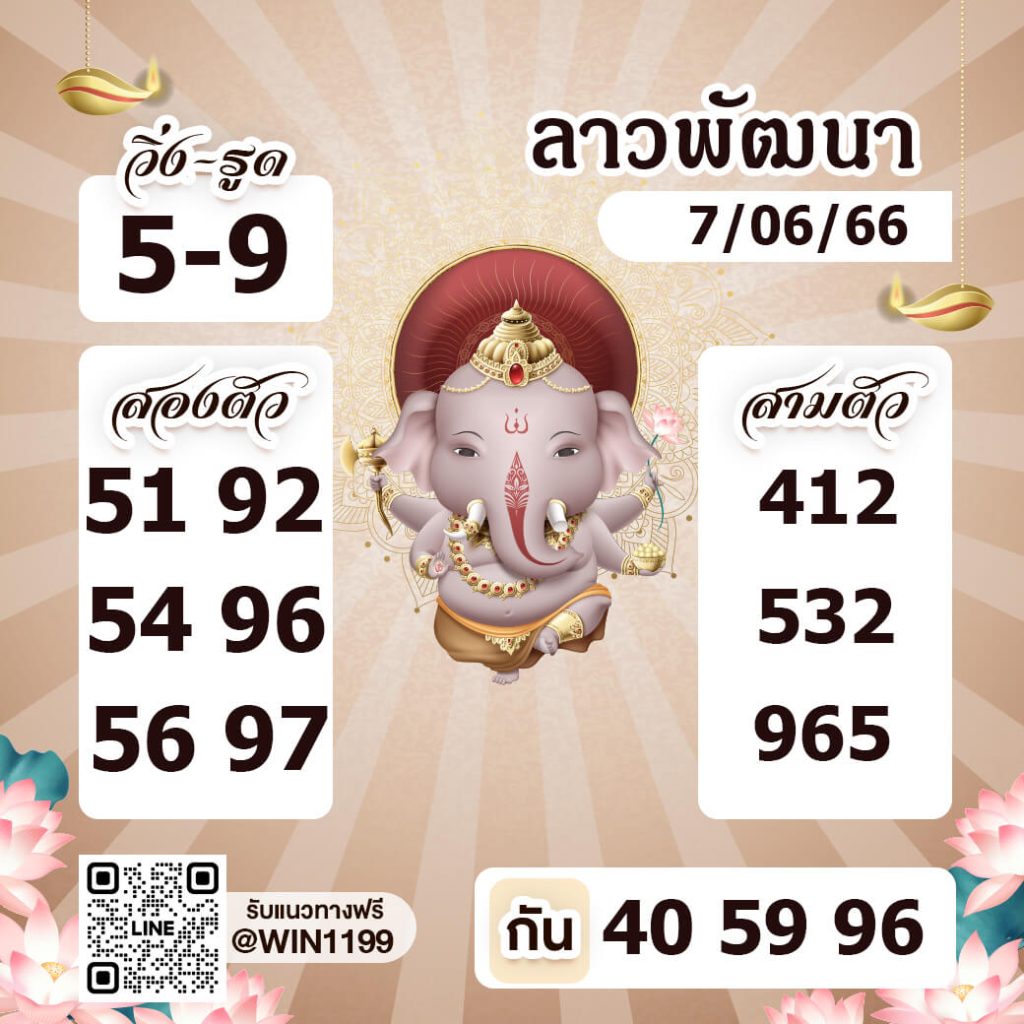 แนวทางหวยลาว 7/6/66 ชุดที่ 1