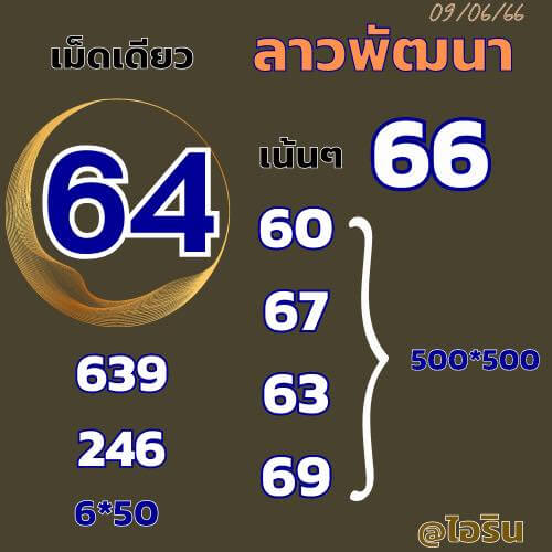 แนวทางหวยลาว 9/6/66 ชุดที่ 4