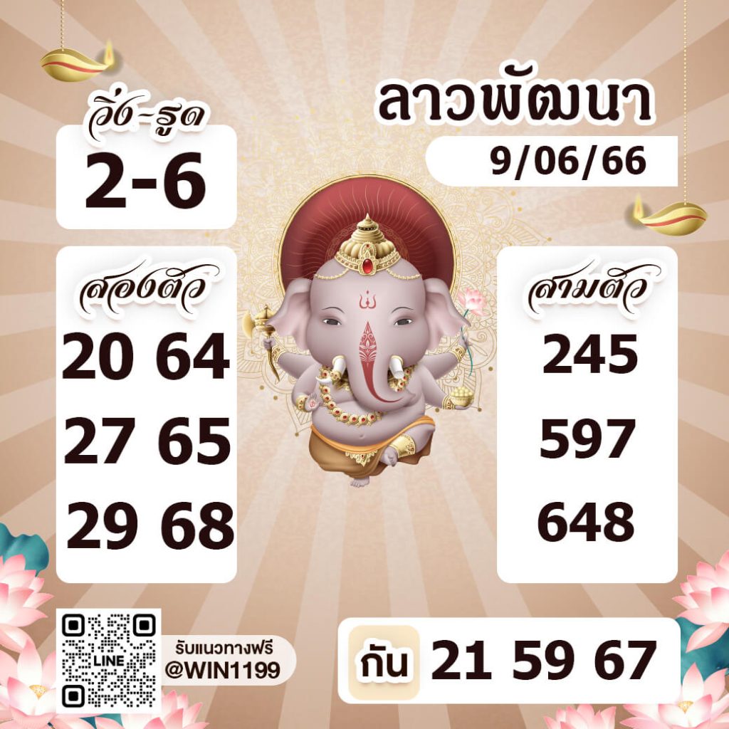 แนวทางหวยลาว 9/6/66 ชุดที่ 8