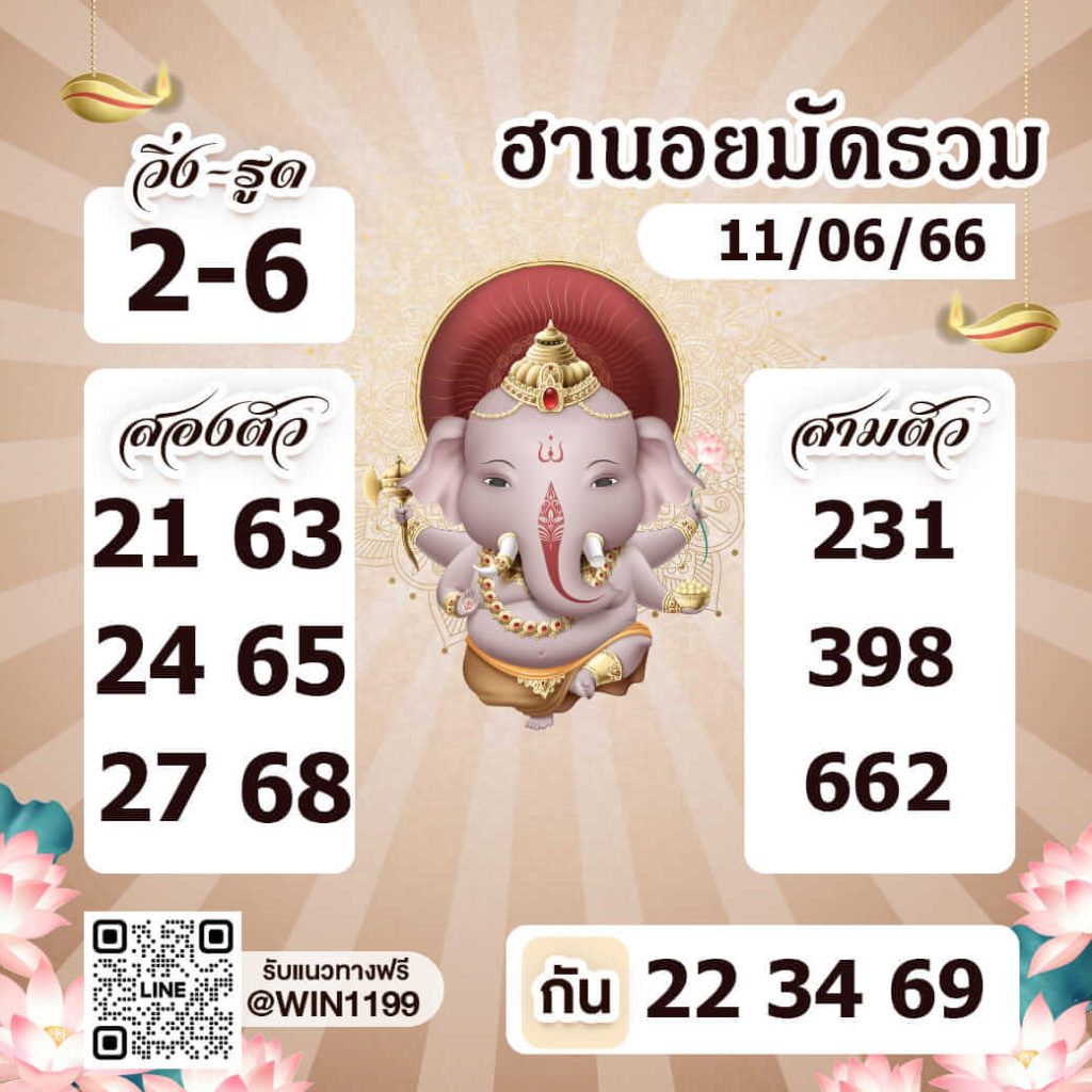 แนวทางหวยฮานอย 11/6/66 ชุดที่ 1