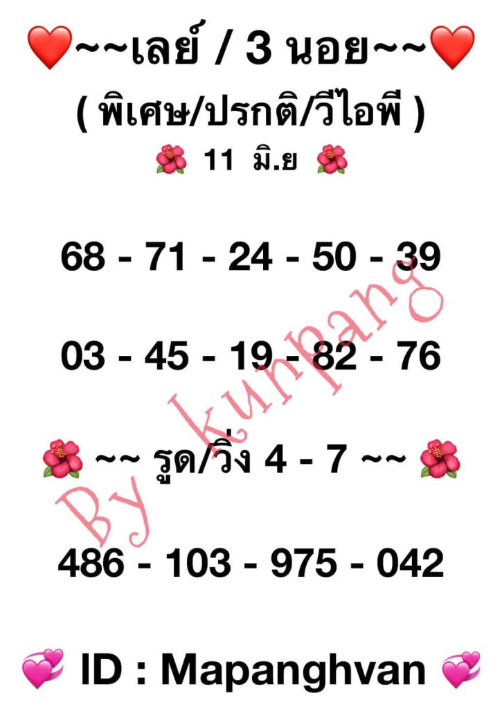 แนวทางหวยฮานอย 11/6/66 ชุดที่ 13