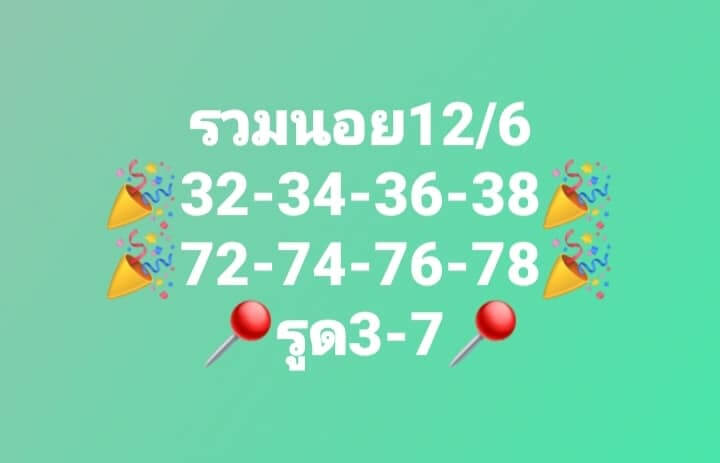 แนวทางหวยฮานอย 12/6/66 ชุดที่ 2