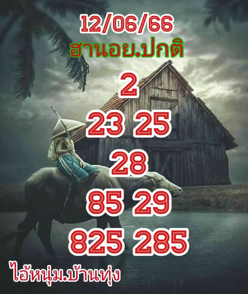 แนวทางหวยฮานอย 12/6/66 ชุดที่ 4