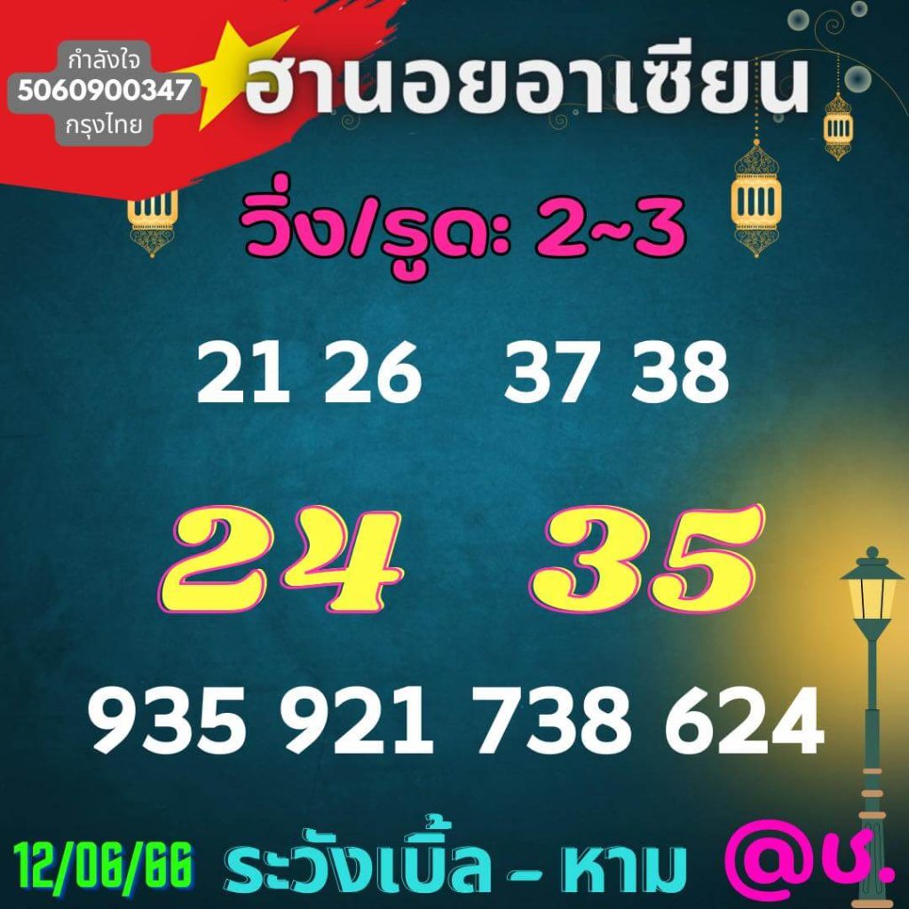 แนวทางหวยฮานอย 12/6/66 ชุดที่ 6