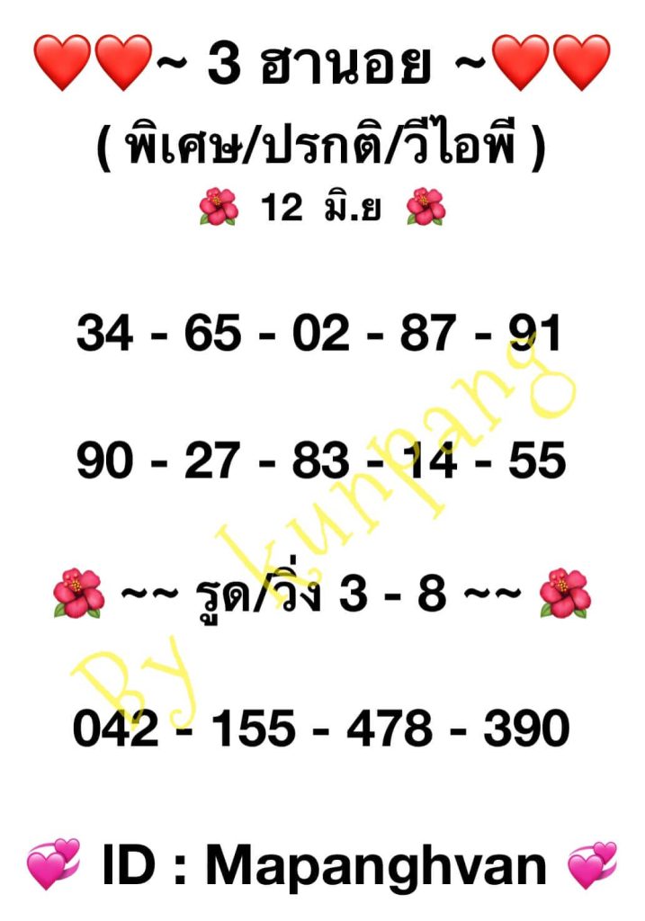 แนวทางหวยฮานอย 12/6/66 ชุดที่ 8