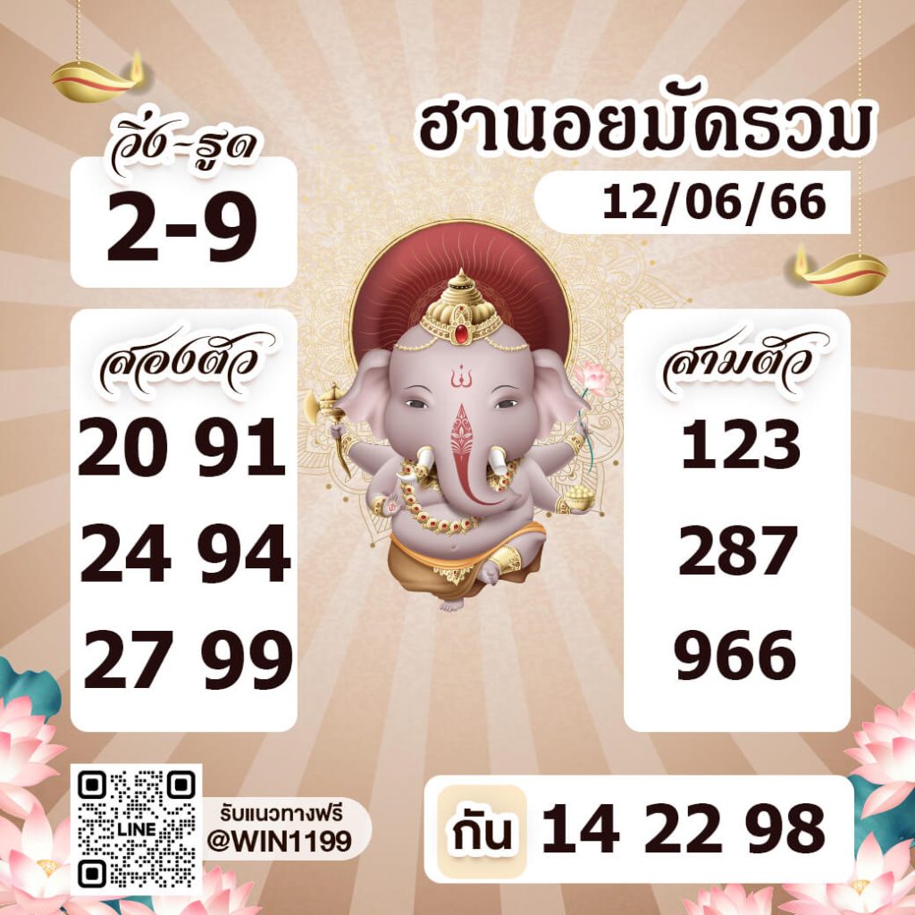 แนวทางหวยฮานอย 12/6/66 ชุดที่ 9