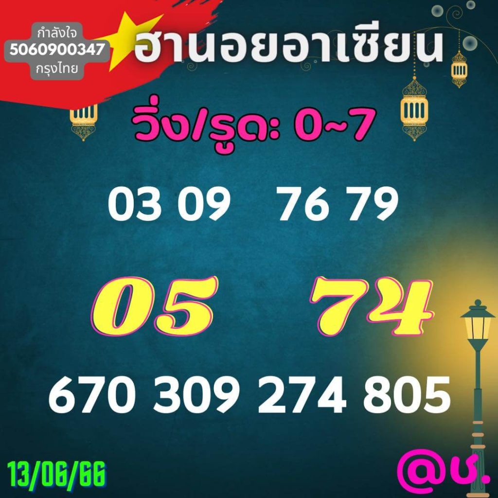 แนวทางหวยฮานอย 13/6/66 ชุดที่ 2