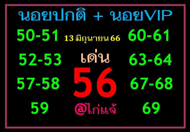 แนวทางหวยฮานอย 13/6/66 ชุดที่ 6