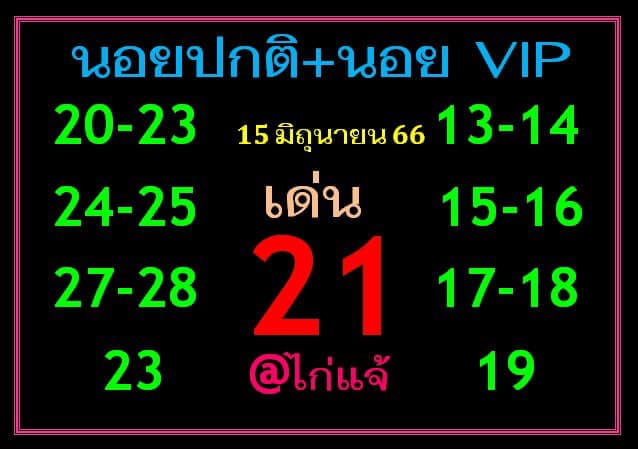 แนวทางหวยฮานอย 15/6/66 ชุดที่ 6