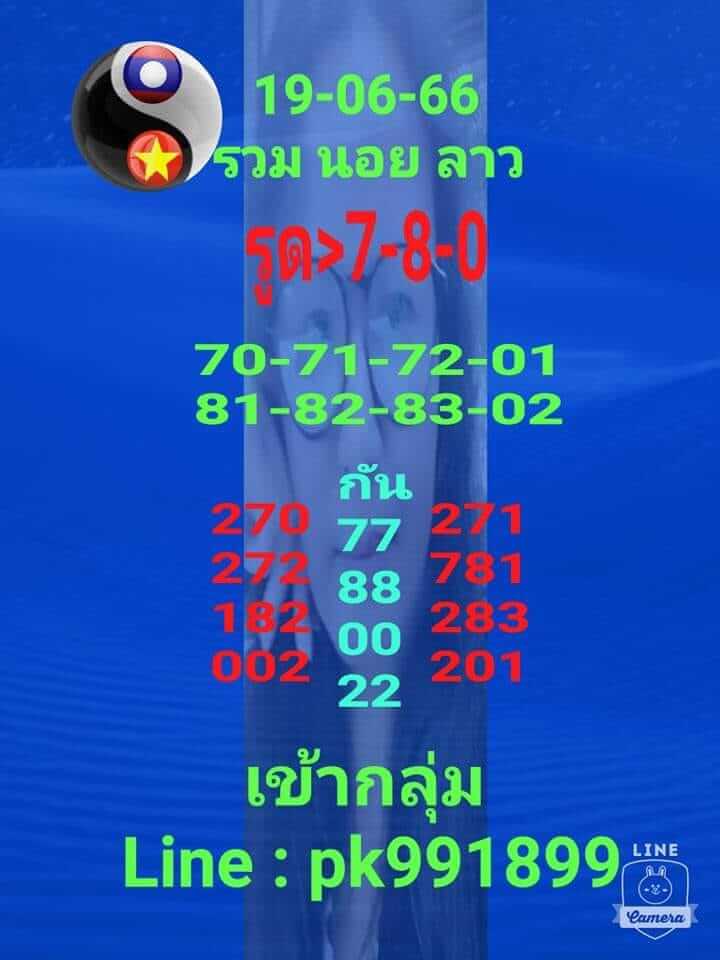 แนวทางหวยฮานอย 19/6/66 ชุดที่ 10