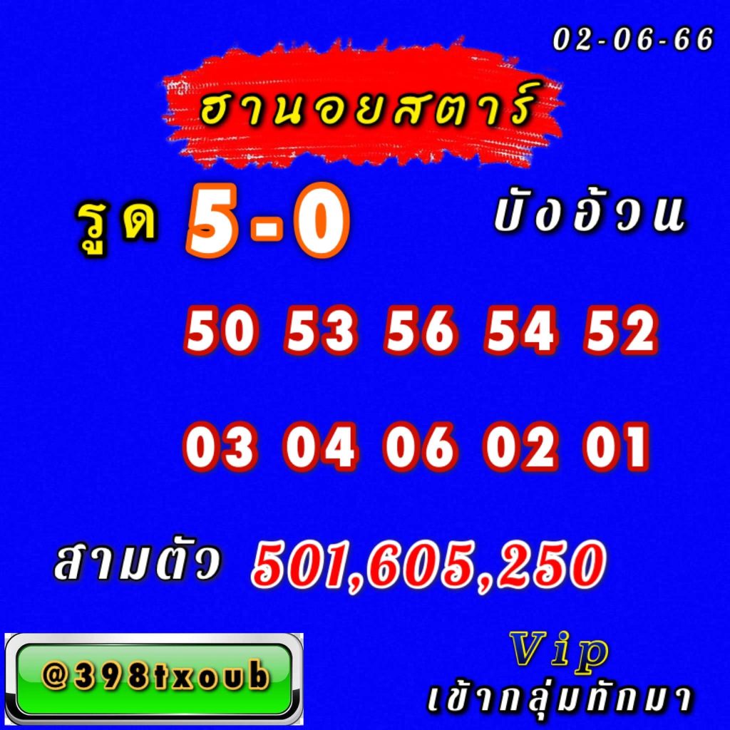 แนวทางหวยฮานอย 2/6/66 ชุดที่ 10