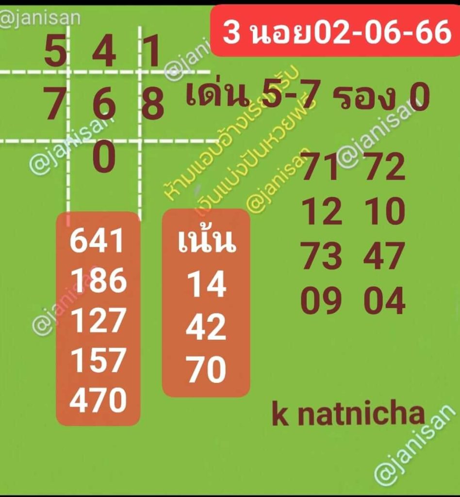 แนวทางหวยฮานอย 2/6/66 ชุดที่ 2