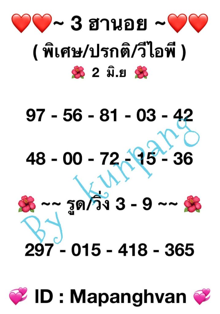 แนวทางหวยฮานอย 2/6/66 ชุดที่ 6