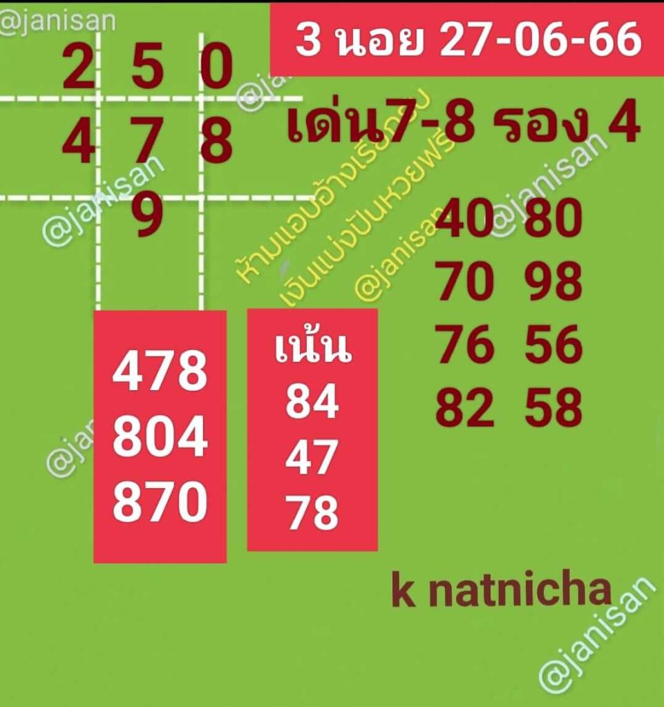 แนวทางหวยฮานอย 27/6/66 ชุดที่ 6