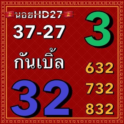 แนวทางหวยฮานอย 27/6/66 ชุดที่ 8