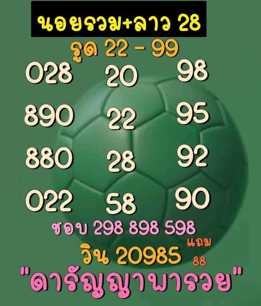 แนวทางหวยฮานอย 28/6/66 ชุดที่ 11