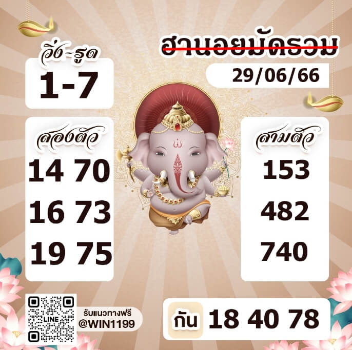 แนวทางหวยฮานอย 29/6/66 ชุดที่ 10