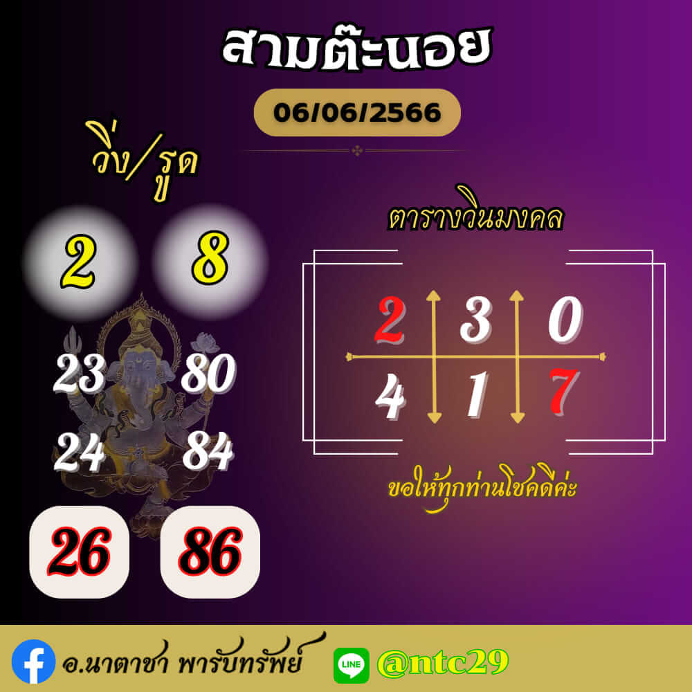 แนวทางหวยฮานอย 6/6/66 ชุดที่ 13