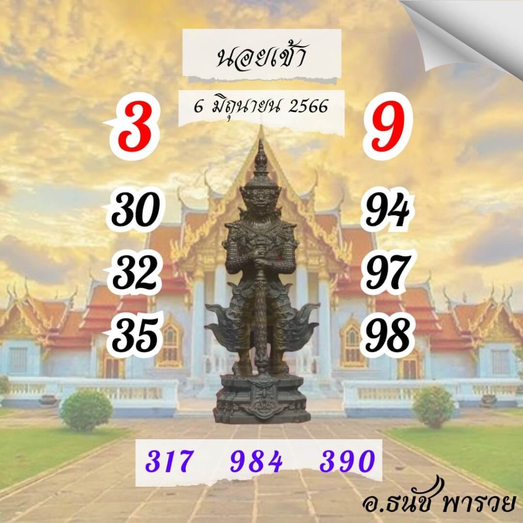 แนวทางหวยฮานอย 6/6/66 ชุดที่ 15