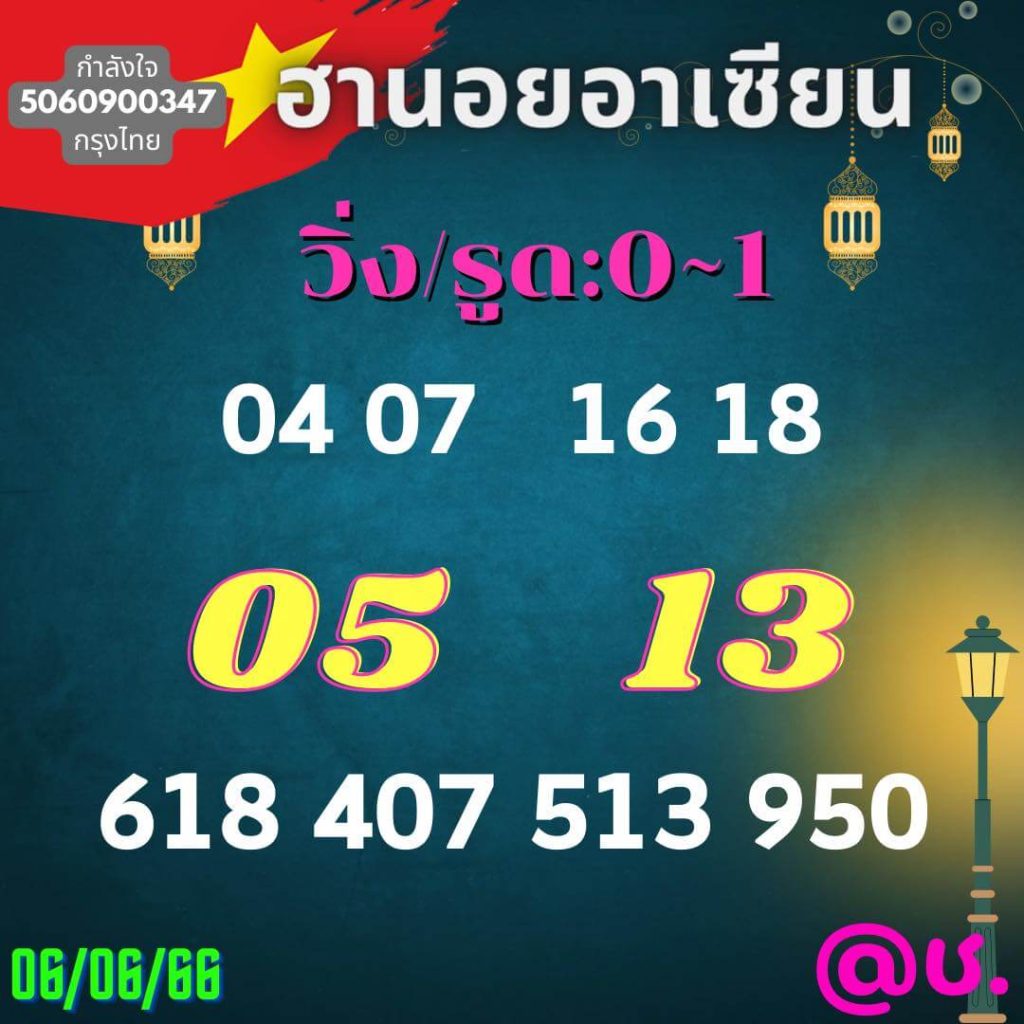 แนวทางหวยฮานอย 6/6/66 ชุดที่ 4