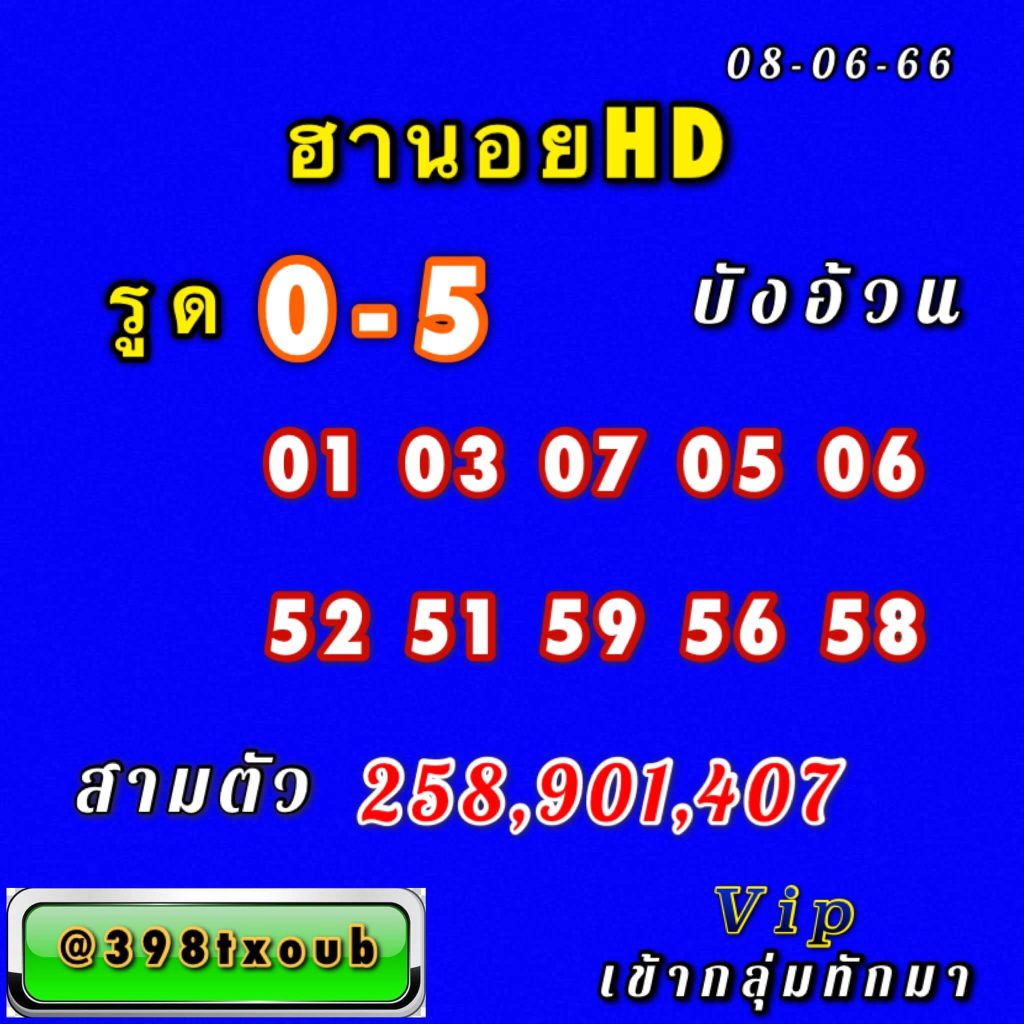 แนวทางหวยฮานอย 8/6/66 ชุดที่ 10