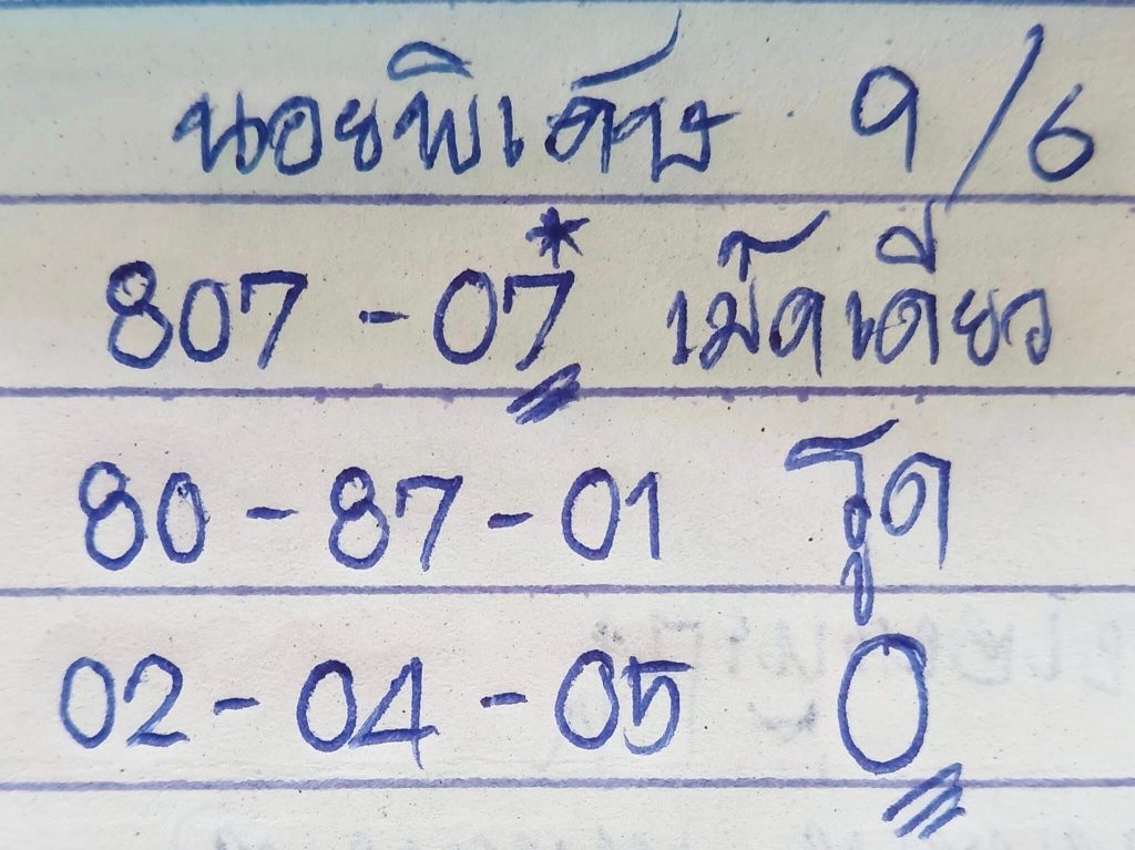 แนวทางหวยฮานอย 9/6/66 ชุดที่ 7