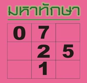 มหาทักษา 31/7/66