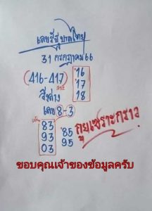 หวยกูยเซราะกราว 31/7/66