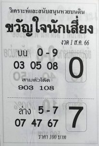 หวยขวัญใจนักเสี่ยง 31/7/66