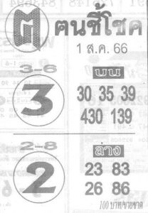 หวยคนชี้โชค 31/7/66