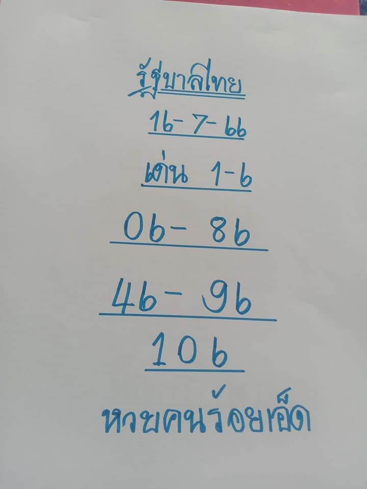 หวยคนร้อยเอ็ด 16/7/66