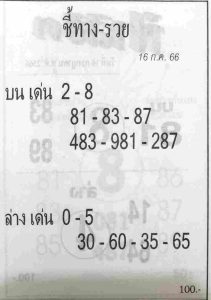 หวยชี้ทางรวย 16/7/66