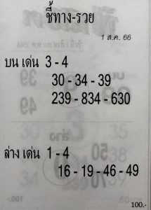 หวยชี้ทางรวย 31/7/66