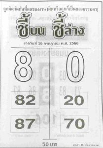 หวยชี้บนชี้ล่าง 16/7/66