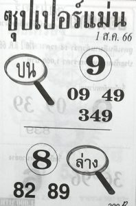 หวยซุปเปอร์แม่น 31/7/66
