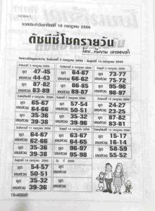 หวยดัชนีชี้โชครายวัน 16/7/66