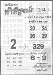 หวยท้าพิสูจน์บน 31/7/66