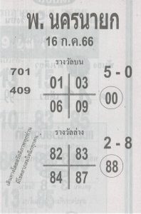 หวยพ.นครนายก 16/7/66